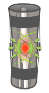 Ортез на нижние конечности IB-SKL/1R СЕРЫЙ